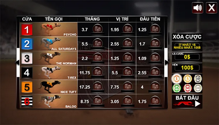 Hướng Dẫn Chi Tiết Cách Chơi Game Nhanh Đua Chó Tại Hi88 Hiệu Quả 1 Hướng Dẫn Chi Tiết Cách Chơi Game Nhanh Đua Chó Tại Hi88 Hiệu Quả